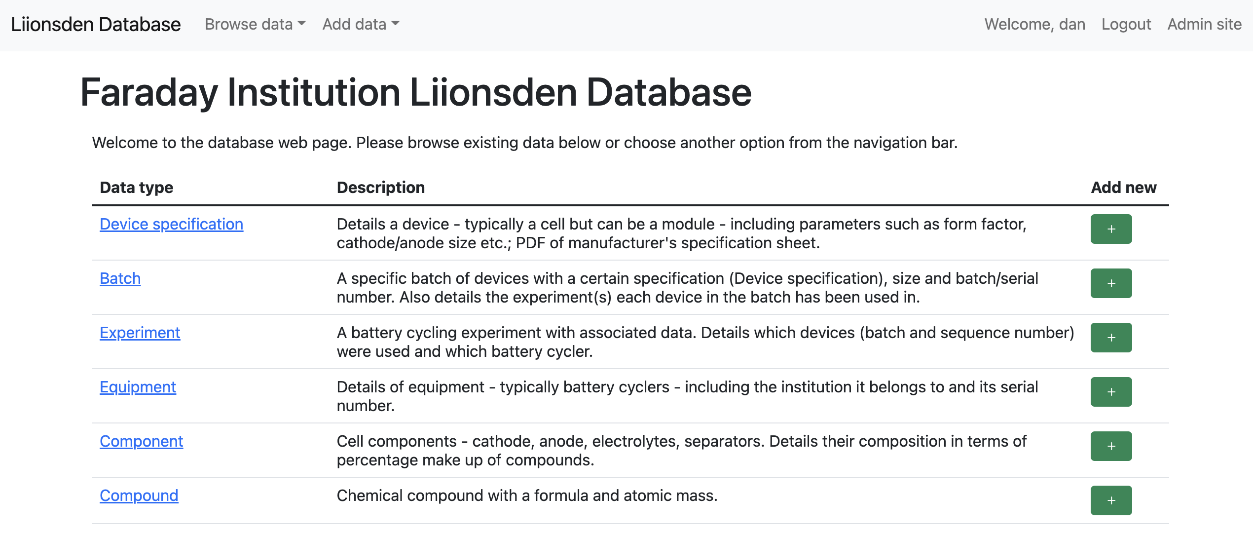 liionsden homepage